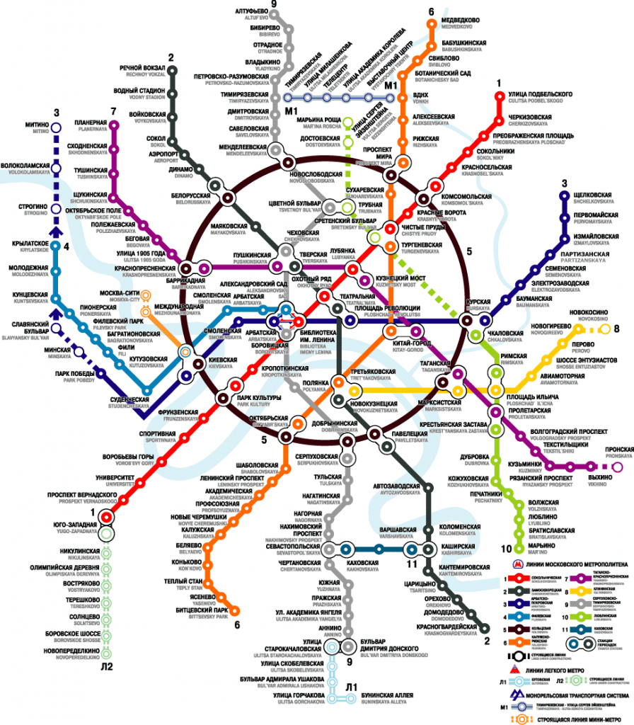 metro moscow